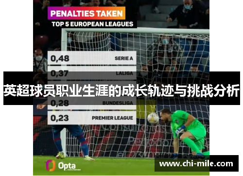 英超球员职业生涯的成长轨迹与挑战分析 英超球员职业生涯的成长轨迹与挑战分析