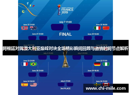 阿根廷对阵澳大利亚巅峰对决全场精彩瞬间回顾与激情时间节点解析 阿根廷对阵澳大利亚巅峰对决全场精彩瞬间回顾与激情时间节点解析