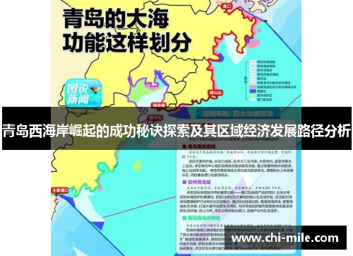 青岛西海岸崛起的成功秘诀探索及其区域经济发展路径分析