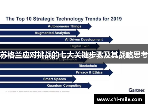 苏格兰应对挑战的七大关键步骤及其战略思考 苏格兰应对挑战的七大关键步骤及其战略思考