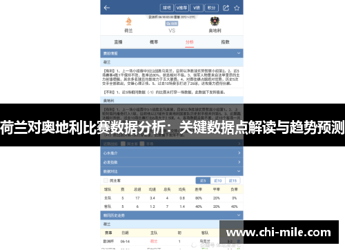 荷兰对奥地利比赛数据分析：关键数据点解读与趋势预测