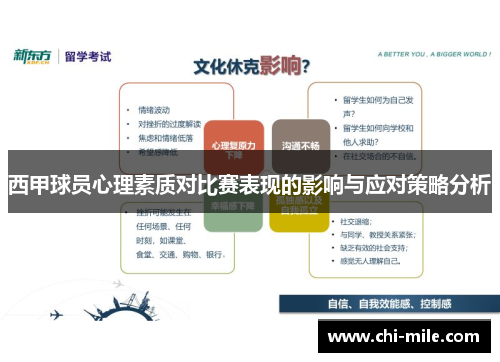 西甲球员心理素质对比赛表现的影响与应对策略分析 西甲球员心理素质对比赛表现的影响与应对策略分析