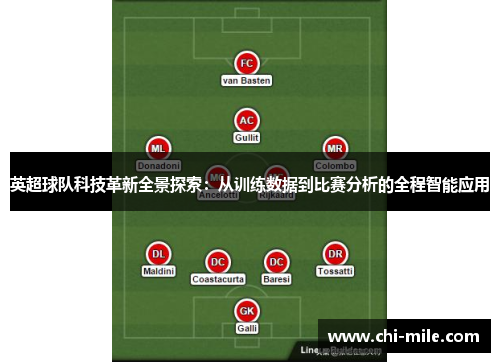 英超球队科技革新全景探索：从训练数据到比赛分析的全程智能应用