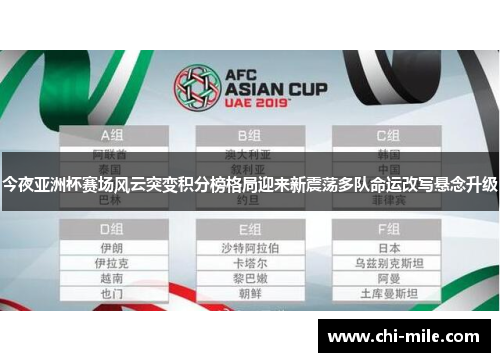 今夜亚洲杯赛场风云突变积分榜格局迎来新震荡多队命运改写悬念升级