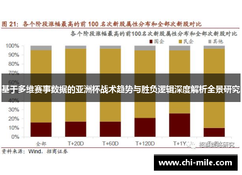 基于多维赛事数据的亚洲杯战术趋势与胜负逻辑深度解析全景研究