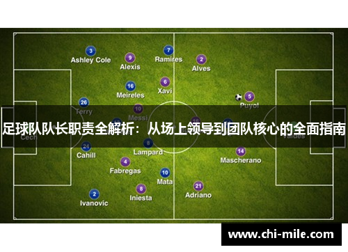足球队队长职责全解析：从场上领导到团队核心的全面指南