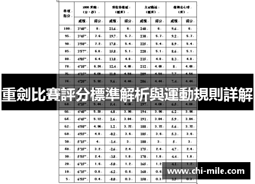 重劍比賽評分標準解析與運動規則詳解