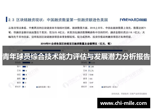 青年球员综合技术能力评估与发展潜力分析报告