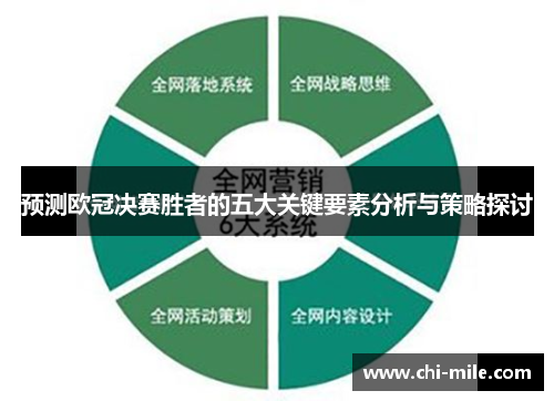 预测欧冠决赛胜者的五大关键要素分析与策略探讨 预测欧冠决赛胜者的五大关键要素分析与策略探讨